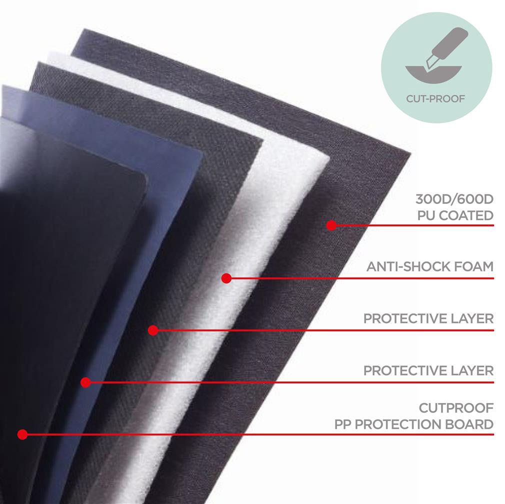 Рюкзак XD Design Bobby XL anti-theft backpack 17'' BLACK (P705.561)