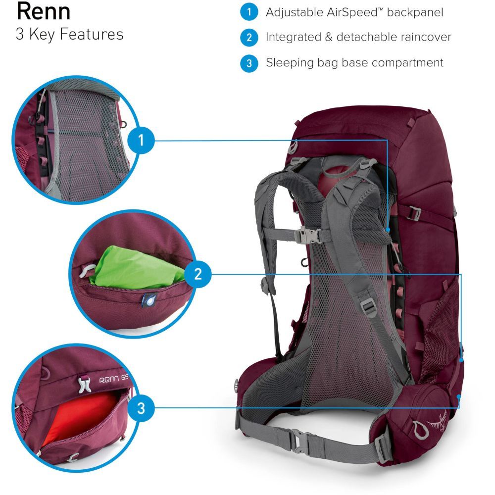 Рюкзак Osprey Renn 65 Challenger Blue - O/S - синій (009.2734)