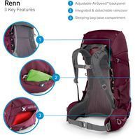 Рюкзак Osprey Renn 65 Challenger Blue - O/S - синій (009.2734)