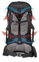 Туристичний рюкзак Thule Guidepost 65L Women's (Monument) (TH 222202)