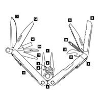 831563 Мультиінструмент LEATHERMAN Rebar Black, чохол Molle, картонна коробка