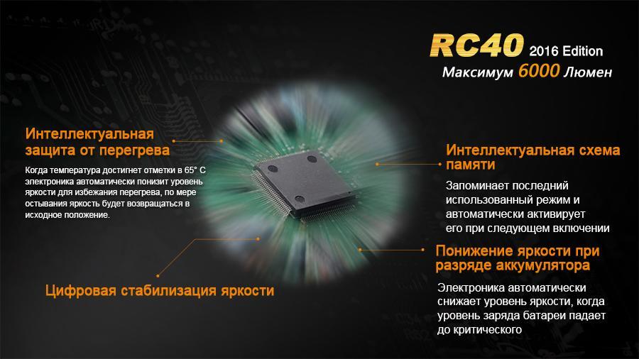 Ліхтар ручний Fenix RC40 2016 Cree XM-L2 U2