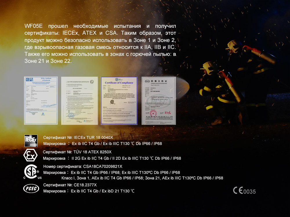 Ліхтар ручний вибухозахищений Fenix WF05E