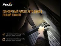 Ліхтар налобний Fenix HM65R