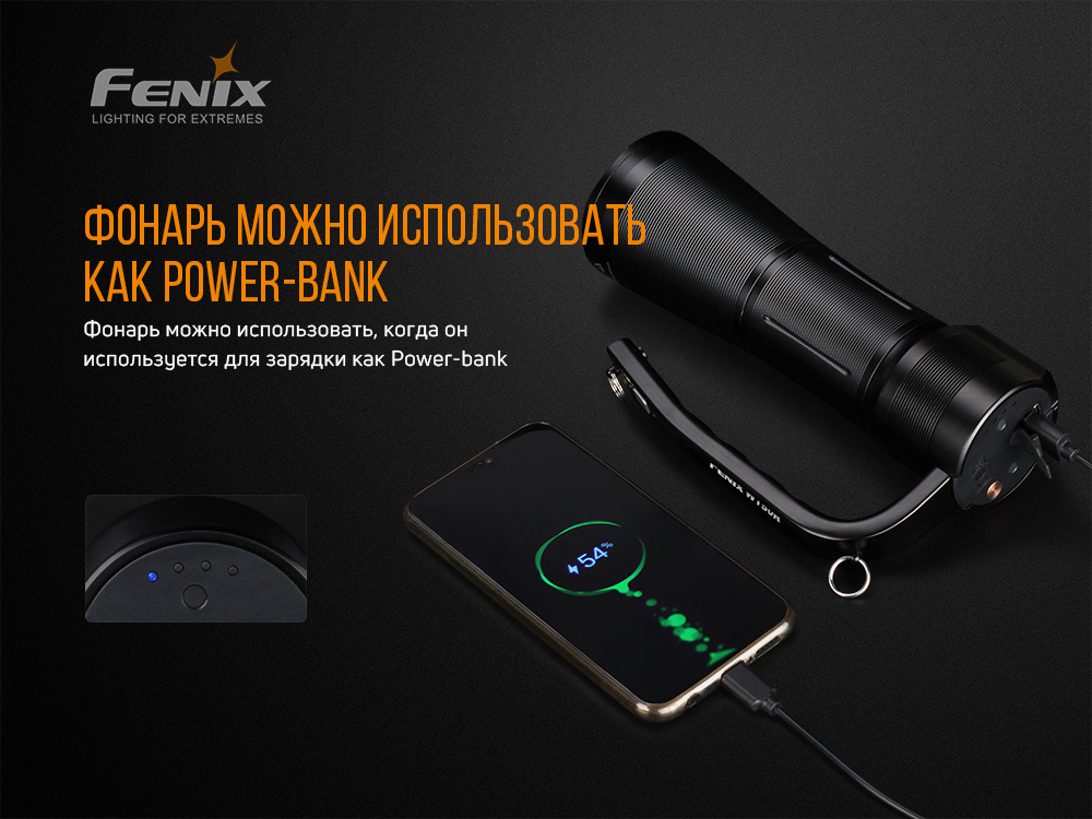 Ліхтар ручний Fenix WT50R