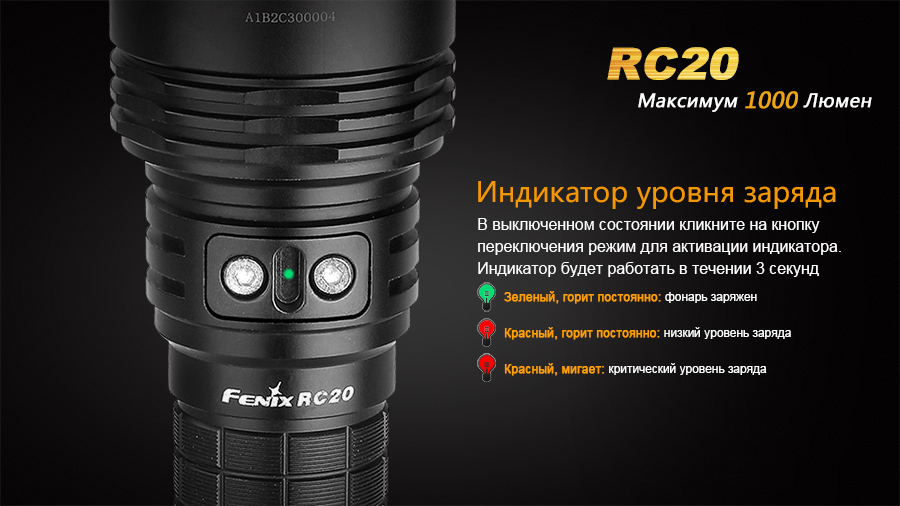 Ліхтар ручний Fenix RC20 XM-L2 U2