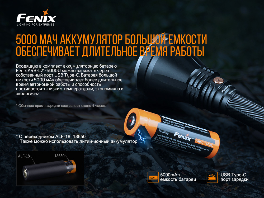 Ліхтар ручний Fenix HT18
