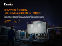 Мультиліхтар Fenix HM61R