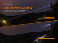 Ліхтар ручний лазерний Fenix TK30 Laser TK30L