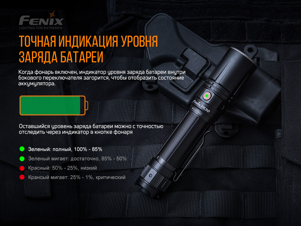 Ліхтар ручний лазерний Fenix TK30 Laser TK30L