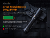 Ліхтар ручний лазерний Fenix TK30 Laser TK30L