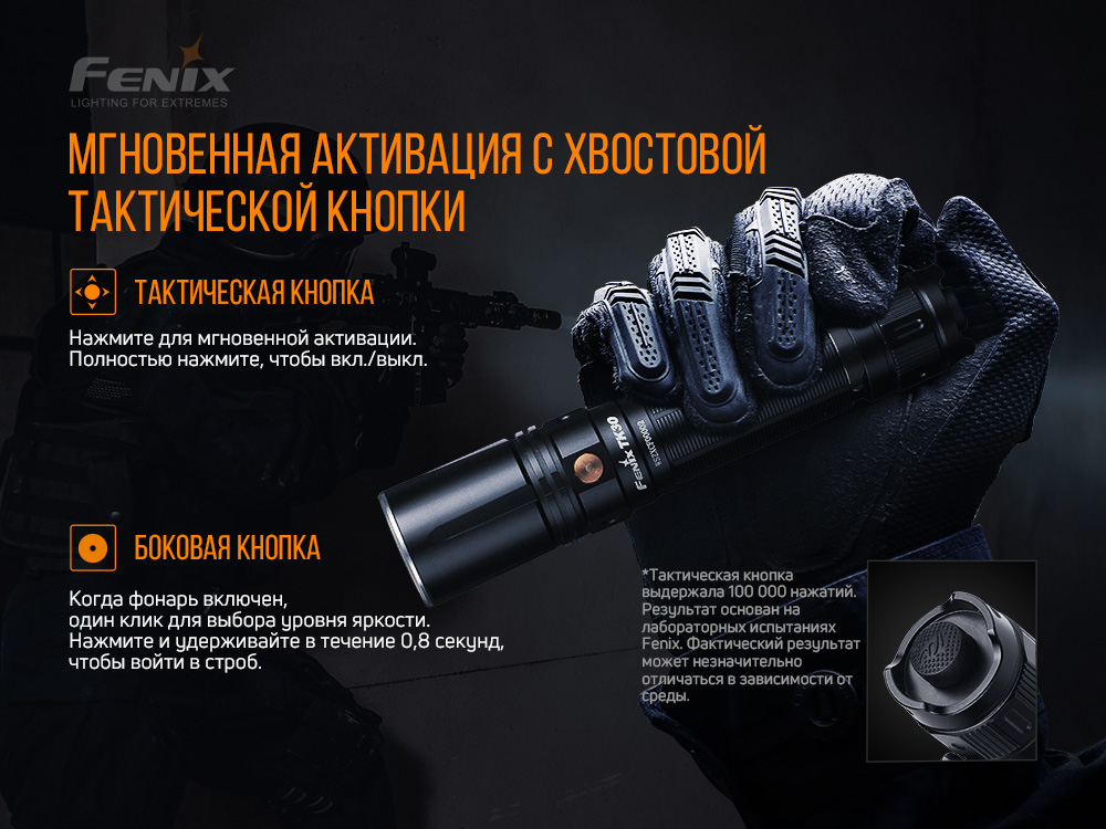 Ліхтар ручний лазерний Fenix TK30 Laser TK30L