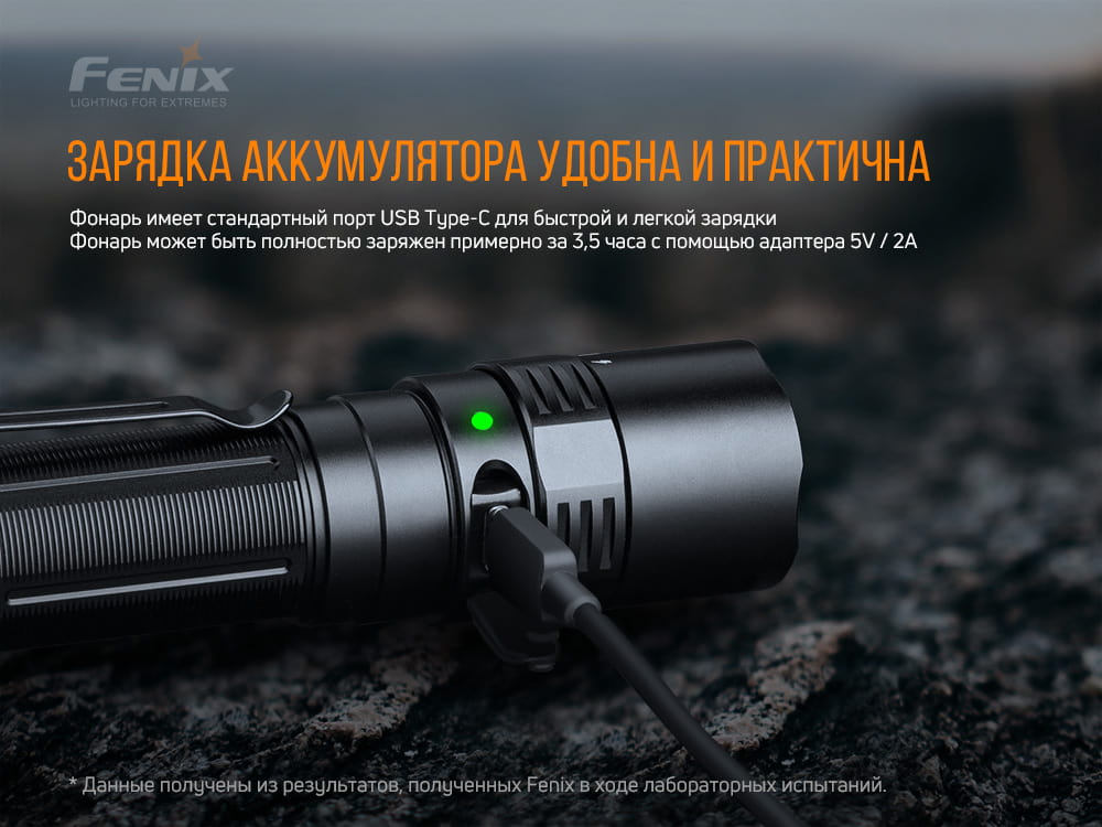 Ліхтар ручний Fenix PD40R V2.0 PD40RV20