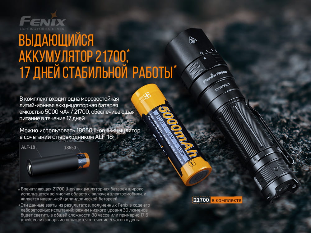 Ліхтар ручний Fenix PD40R V2.0 PD40RV20