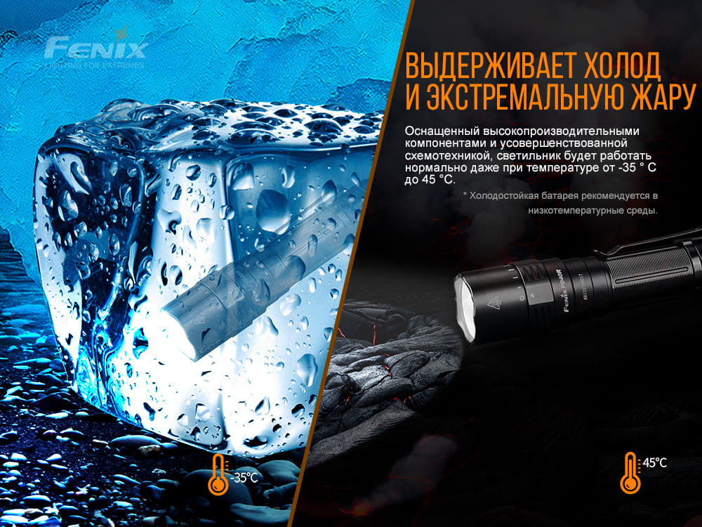 Ліхтар ручний Fenix PD40R V2.0 PD40RV20