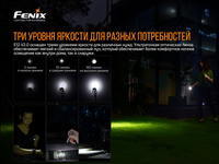 Ліхтар ручний Fenix E12 V2.0 E12V20
