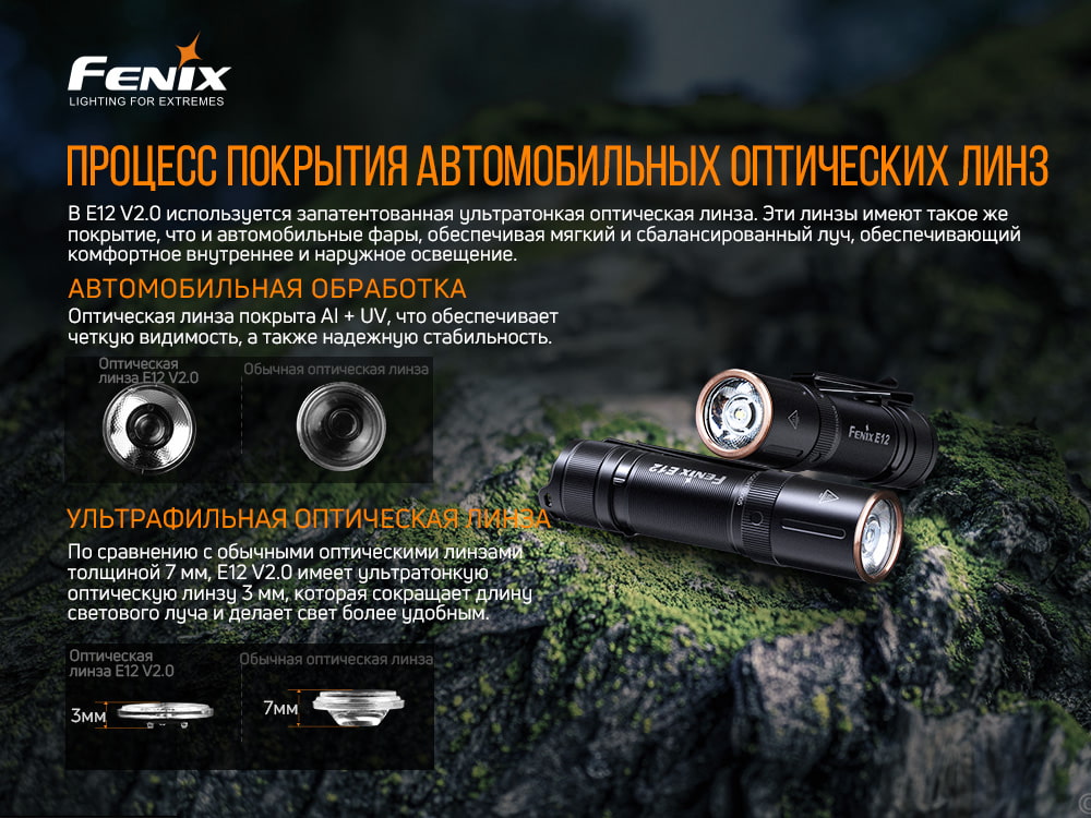 Ліхтар ручний Fenix E12 V2.0 E12V20