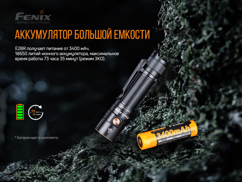 Ліхтар ручний Fenix E28R