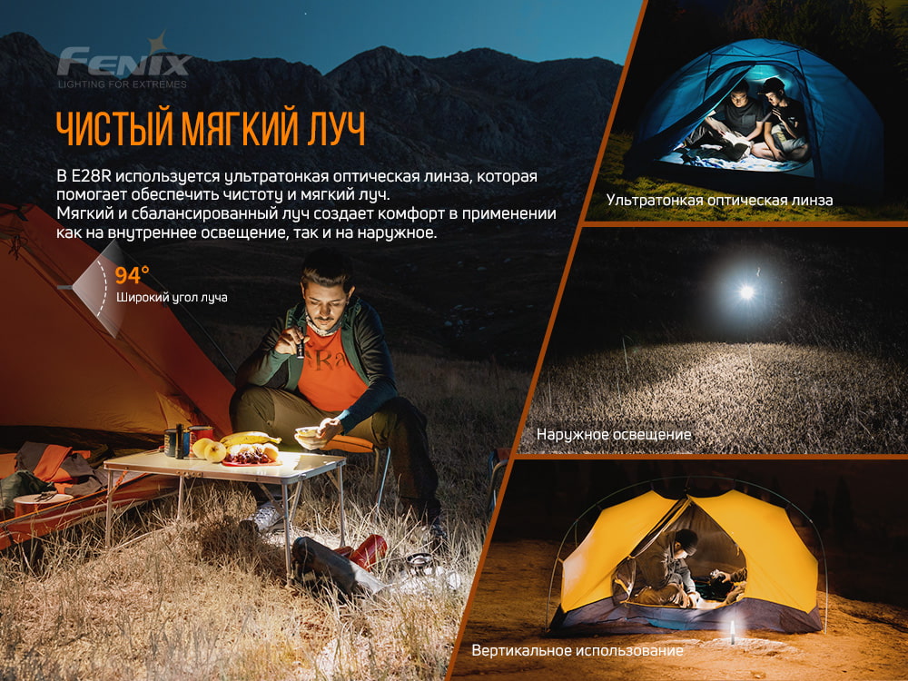 Ліхтар ручний Fenix E28R