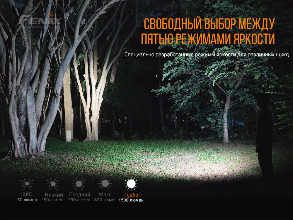 Ліхтар ручний Fenix E28R