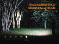 Ліхтар ручний Fenix E28R