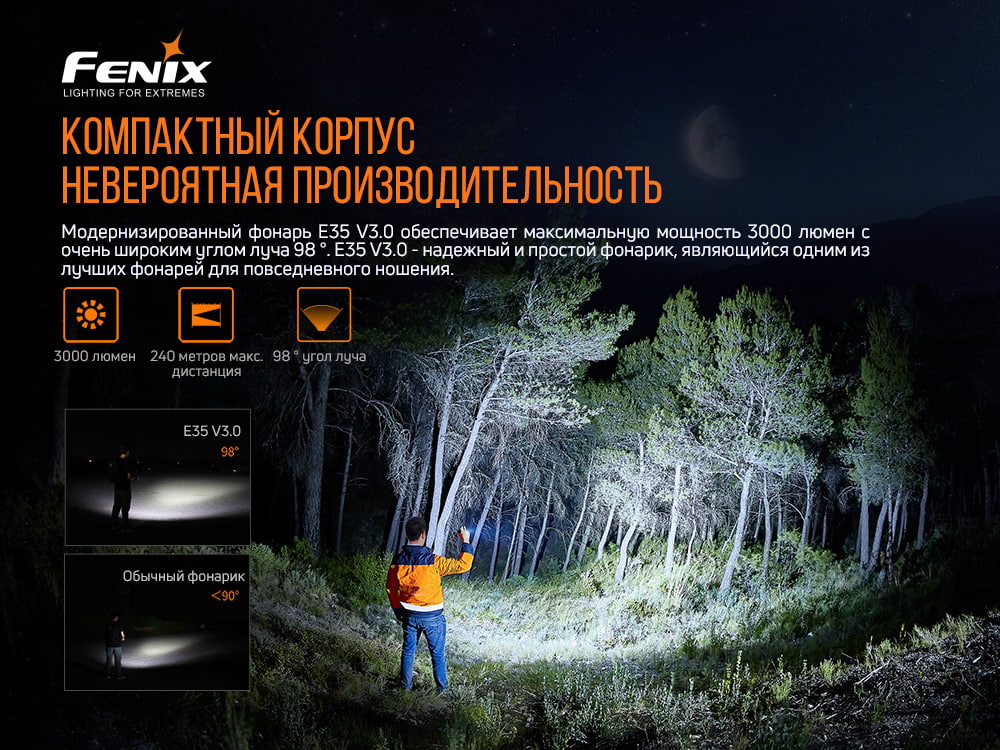 Ліхтар ручний Fenix E35 V3.0