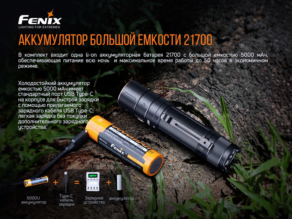 Ліхтар ручний Fenix E35 V3.0