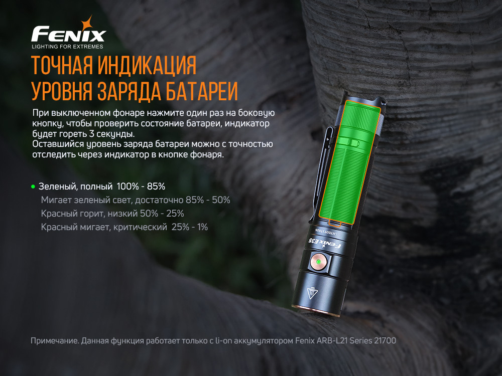Ліхтар ручний Fenix E35 V3.0