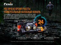 Ліхтар налобний Fenix HM65R-T