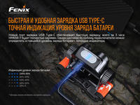 Ліхтар налобний Fenix HM65R-T