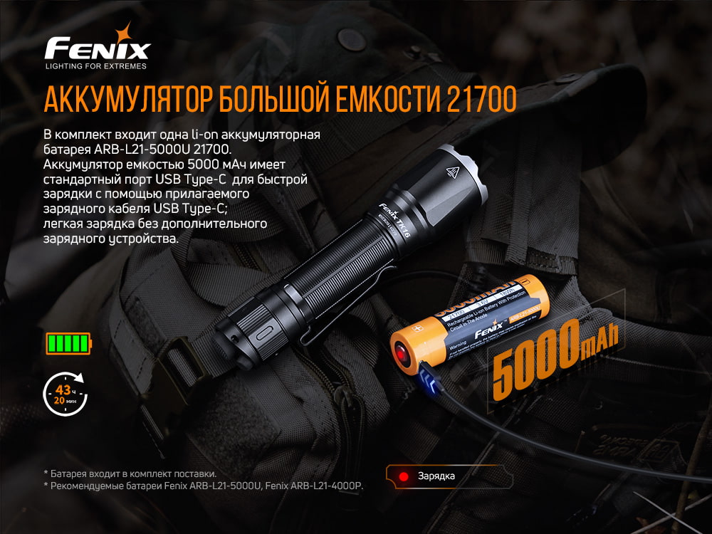 Ліхтар ручний Fenix TK16 V2.0