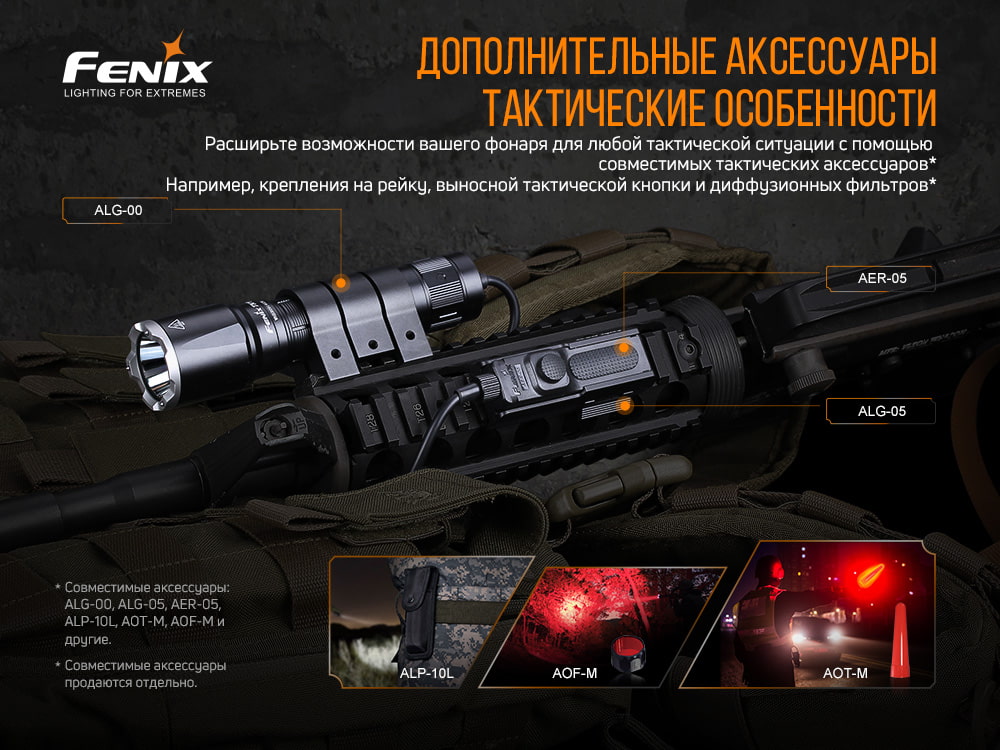 Ліхтар ручний Fenix TK16 V2.0