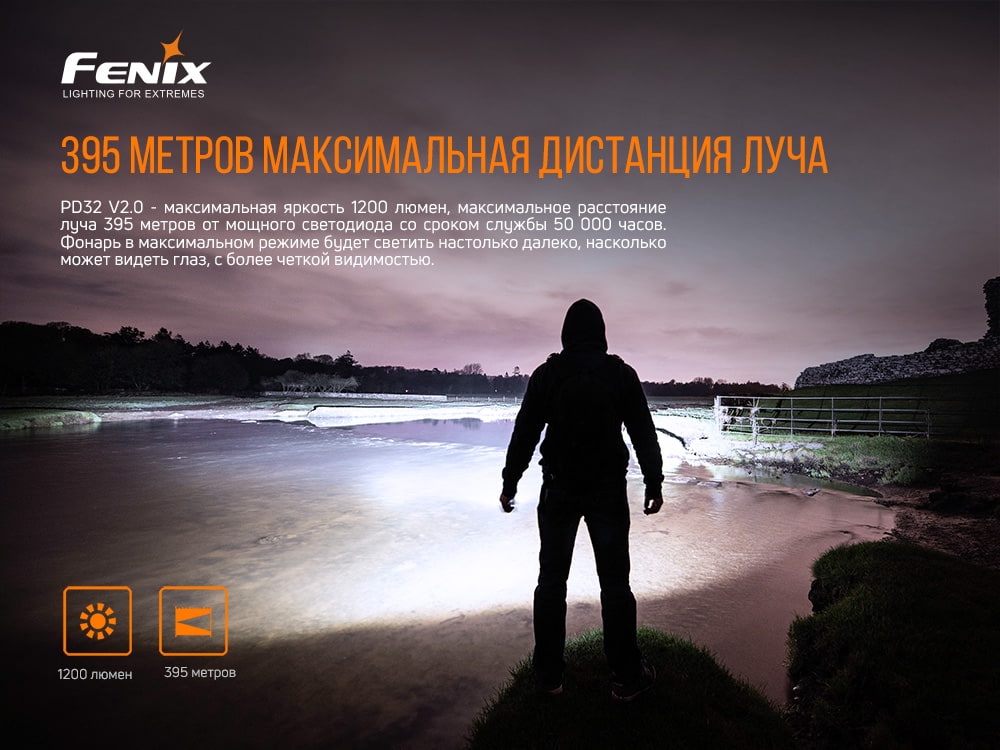 Ліхтар ручний Fenix PD32 V2.0 PD32V20