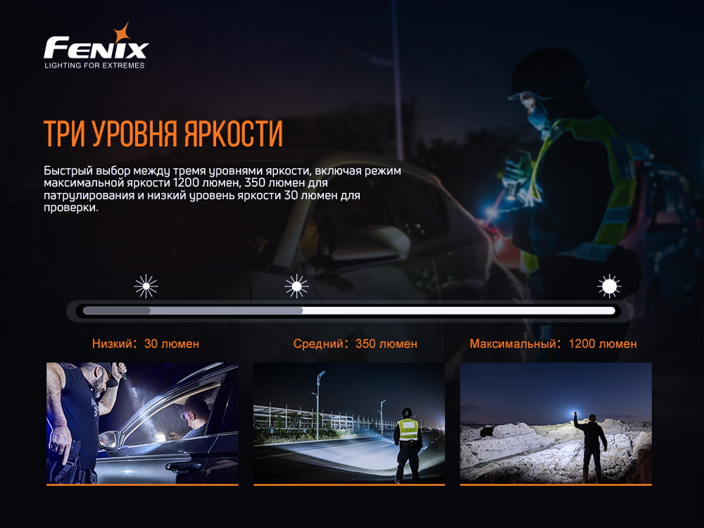 Ліхтар ручний Fenix PD32 V2.0 PD32V20