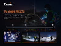 Ліхтар ручний Fenix PD32 V2.0 PD32V20