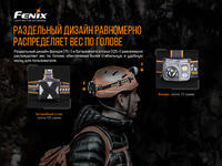 Ліхтар налобний Fenix HP16R