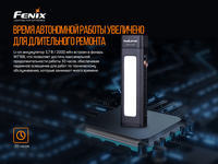 Мультиліхтар Fenix WT16R