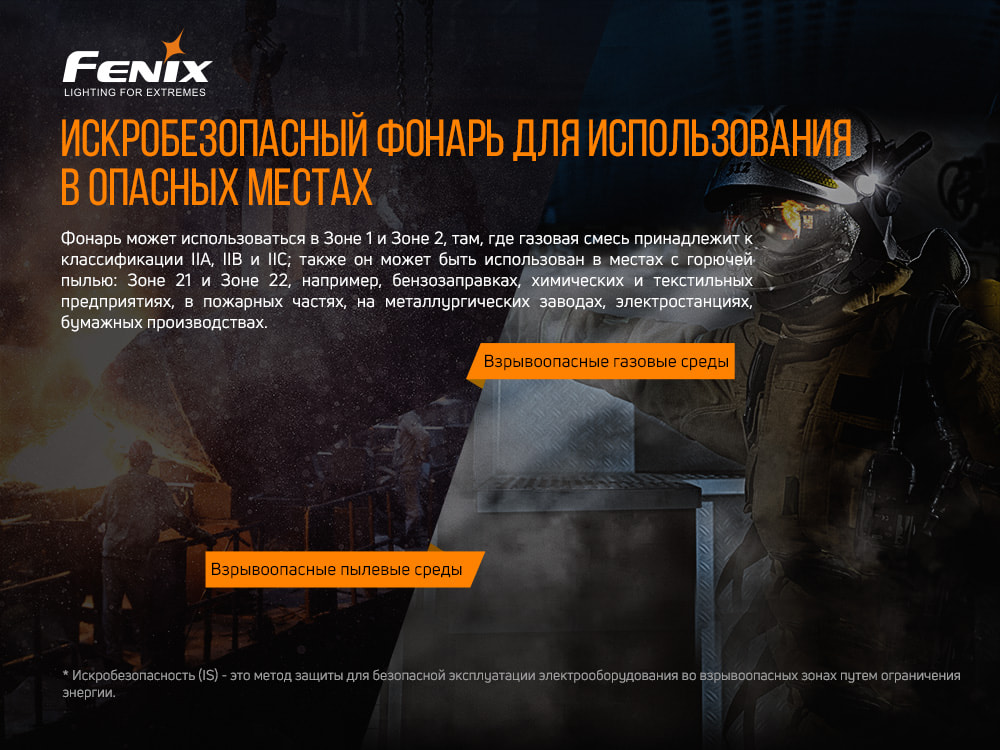 Ліхтар ручний Fenix WF30RE