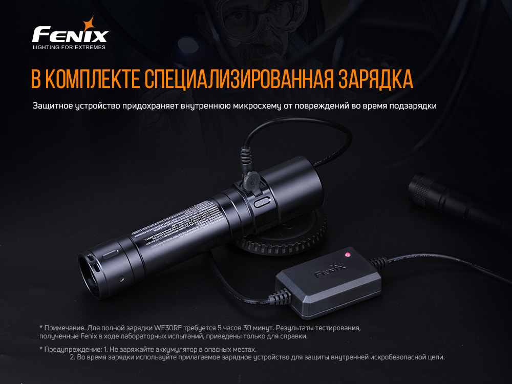 Ліхтар ручний Fenix WF30RE