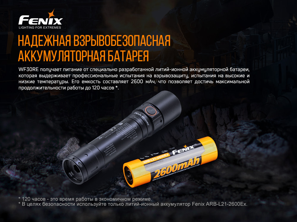 Ліхтар ручний Fenix WF30RE