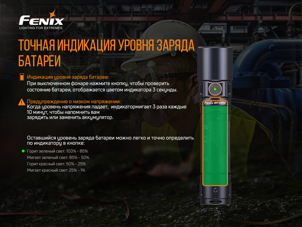 Ліхтар ручний Fenix WF30RE