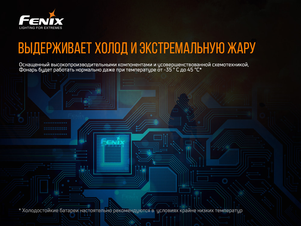 Ліхтар ручний Fenix WF30RE