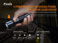 Ліхтар ручний Fenix C6 V3.0 C6V30