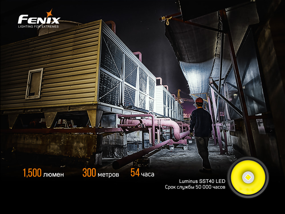 Ліхтар ручний Fenix C6 V3.0 C6V30