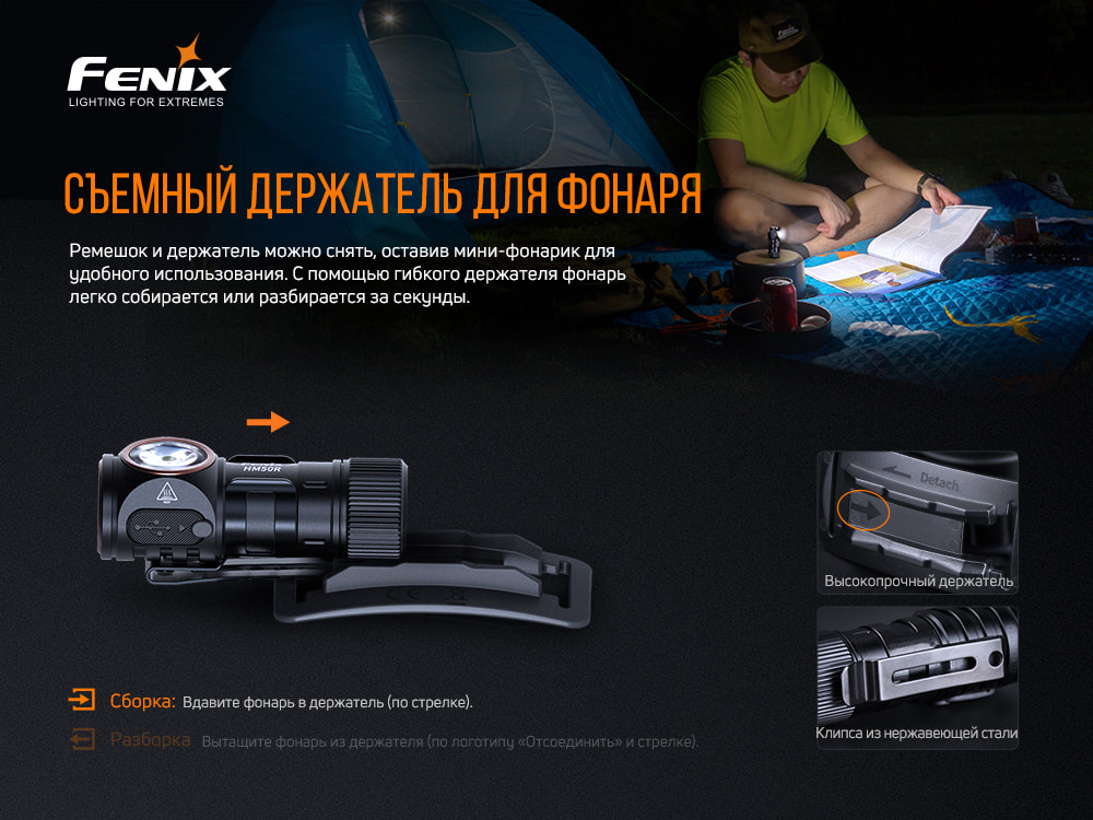 Ліхтар налобний Fenix HM50R V2.0 HM50RV20