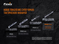 Ліхтар ручний Fenix PD35 V3.0 PD35V30