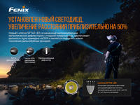 Ліхтар ручний Fenix PD35 V3.0 PD35V30