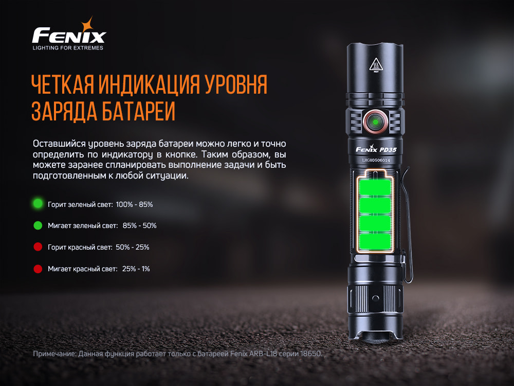 Ліхтар ручний Fenix PD35 V3.0 PD35V30