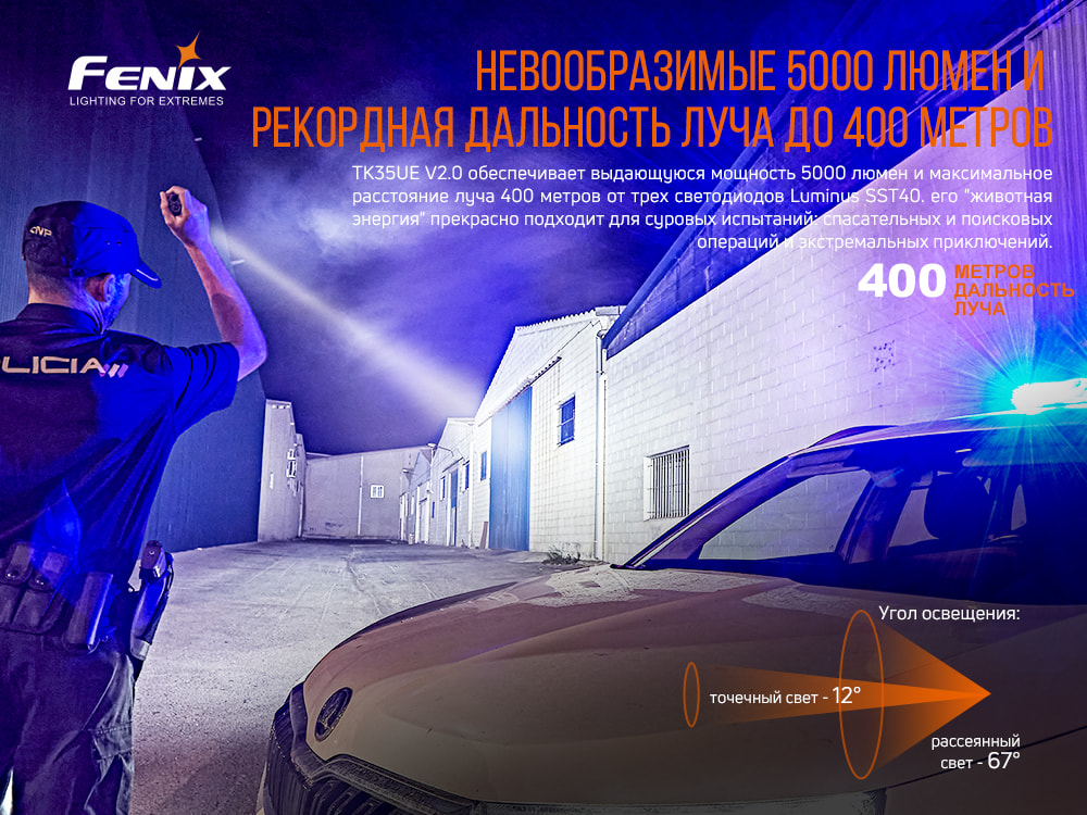 Ліхтар ручний Fenix TK35UE V2.0 TK35UEV20