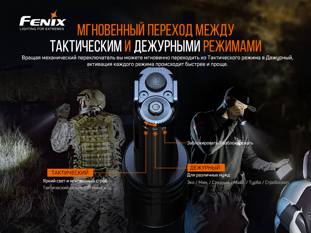 Ліхтар ручний Fenix TK35UE V2.0 TK35UEV20